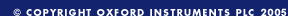 Copyright Oxford Instruments