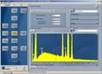 Analyzer